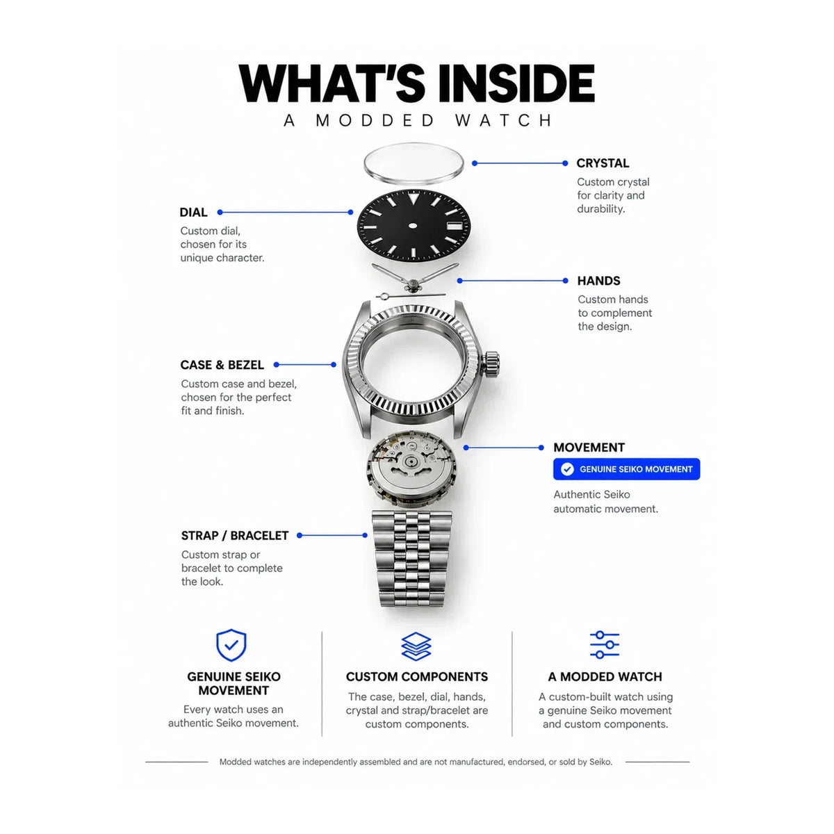 Galaxy Datejust-Style Quartz Watch