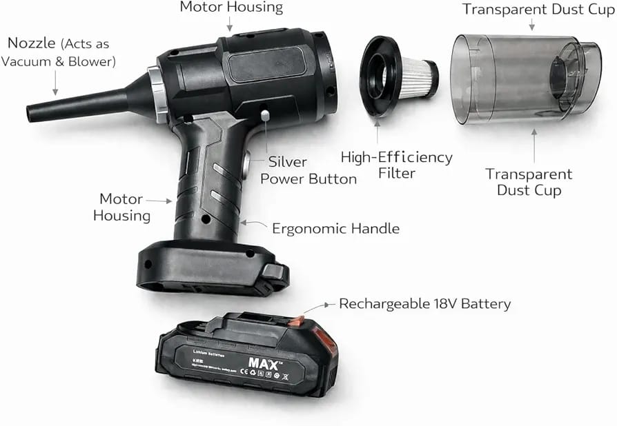InVoCkk Multifunction Vacuum Cleaner