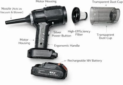 InVoCkk Multifunction Vacuum Cleaner
